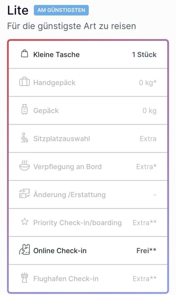 Mit Corendon Airlines von Düsseldorf nach Sharm El Sheikh