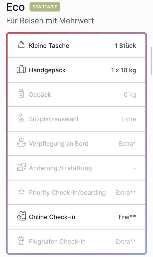 Mit Corendon Airlines von Düsseldorf nach Sharm El Sheikh