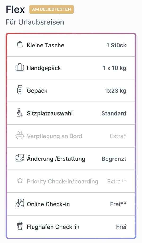 Mit Corendon Airlines von Düsseldorf nach Sharm El Sheikh