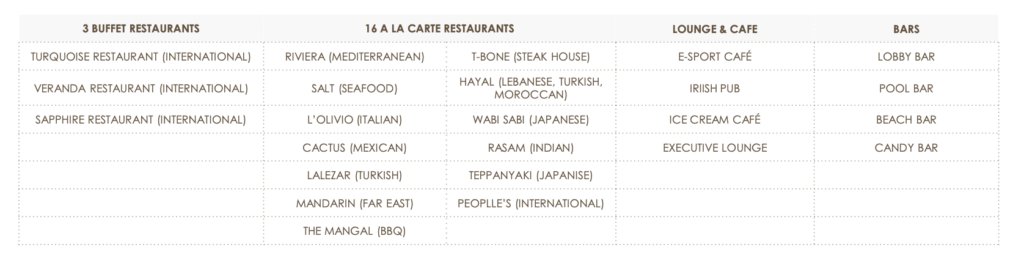 Rixos Radamis Beach Side Resort