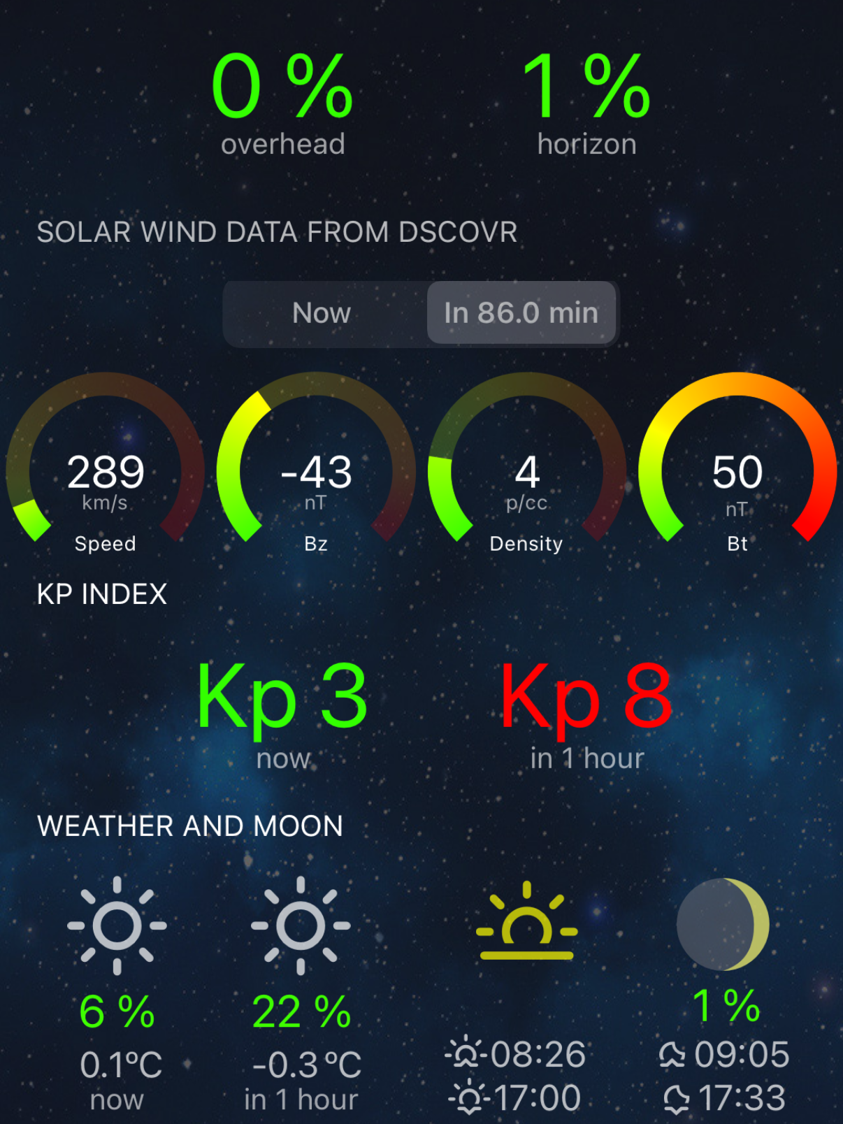 Polarlichter in Deutschland Nordlichter über Deutschland